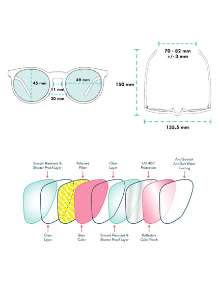 Goodr Strange Things Are Afoot - Whiteimages4- The Sports Edit