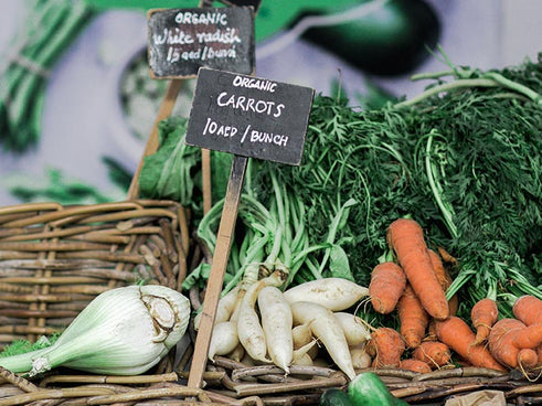 What is a sustainable diet?