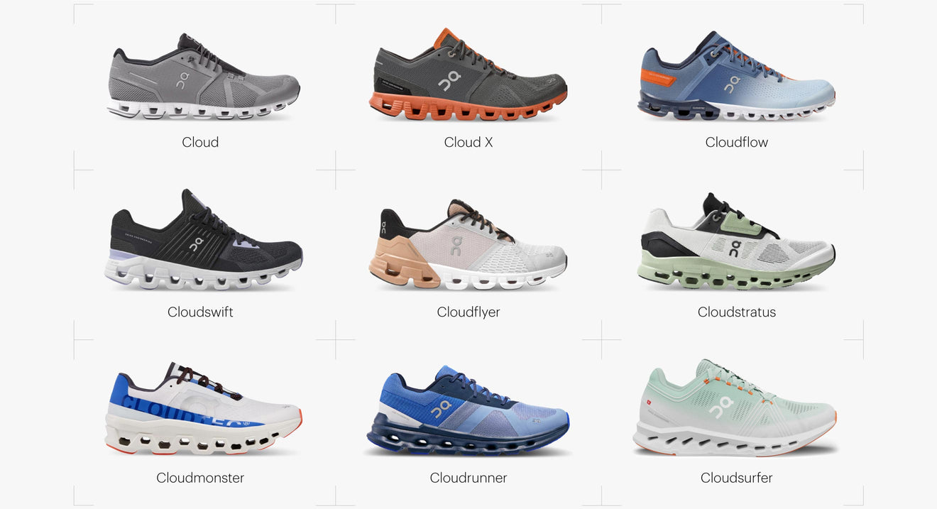 On Running Shoes Review, Cloud, Cloud X, Cloudflow